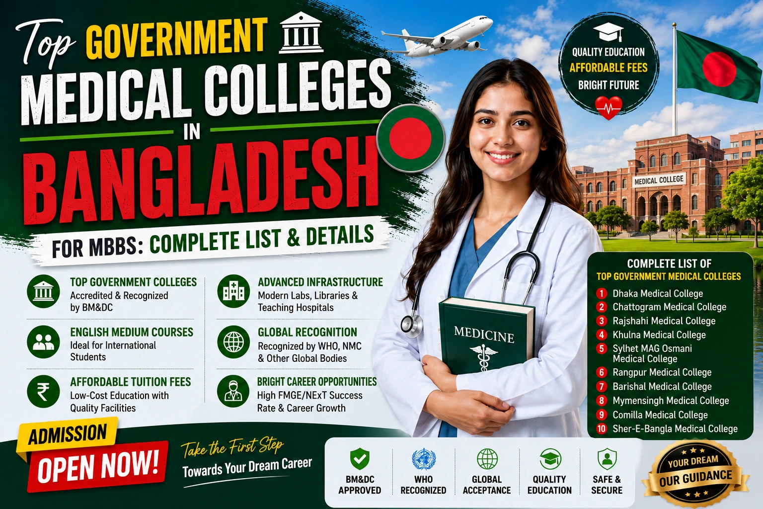 Top Government Medical Colleges in Bangladesh for MBBS: Complete List & Details